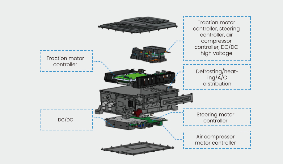 YTK136E
